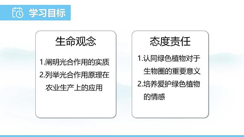 人教版（2024）七年级生物下册课件 第三单元 第二章 第二节 第二课时 光合作用的实质及应用第2页