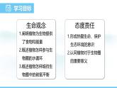 人教版（2024）七年級生物下冊課件 第三單元 第二章 第四節(jié) 植物在自然界中的作用