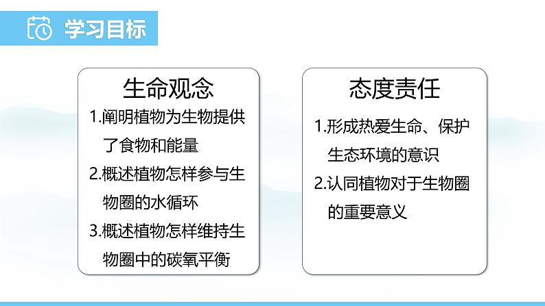 人教版（2024）七年级生物下册课件 第三单元 第二章 第四节 植物在自然界中的作用第2页