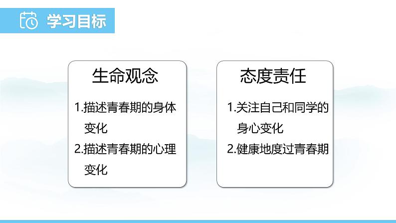 人教版（2024）七年级生物下册课件 第四单元 第一章 第二节 青春期第2页