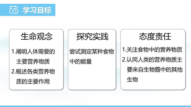 人教版（2024）七年级生物下册课件 第四单元 第二章 第一节 食物中的营养物质第2页