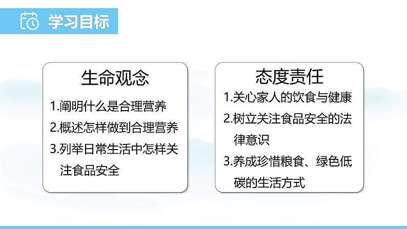 人教版（2024）七年级生物下册课件 第四单元 第二章 第三节 合理营养与食品安全第2页