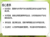 【核心素養(yǎng)】人教版初中生物七年級下冊4.3.2《發(fā)生在肺內的氣體交換》課件＋教案(含教學反思)+課時練習+學案