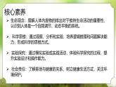 【核心素養(yǎng)】人教版初中生物七年級下冊4.5《人體內(nèi)廢物的排出》課件＋教案(含教學(xué)反思)+課時練習(xí)+學(xué)案