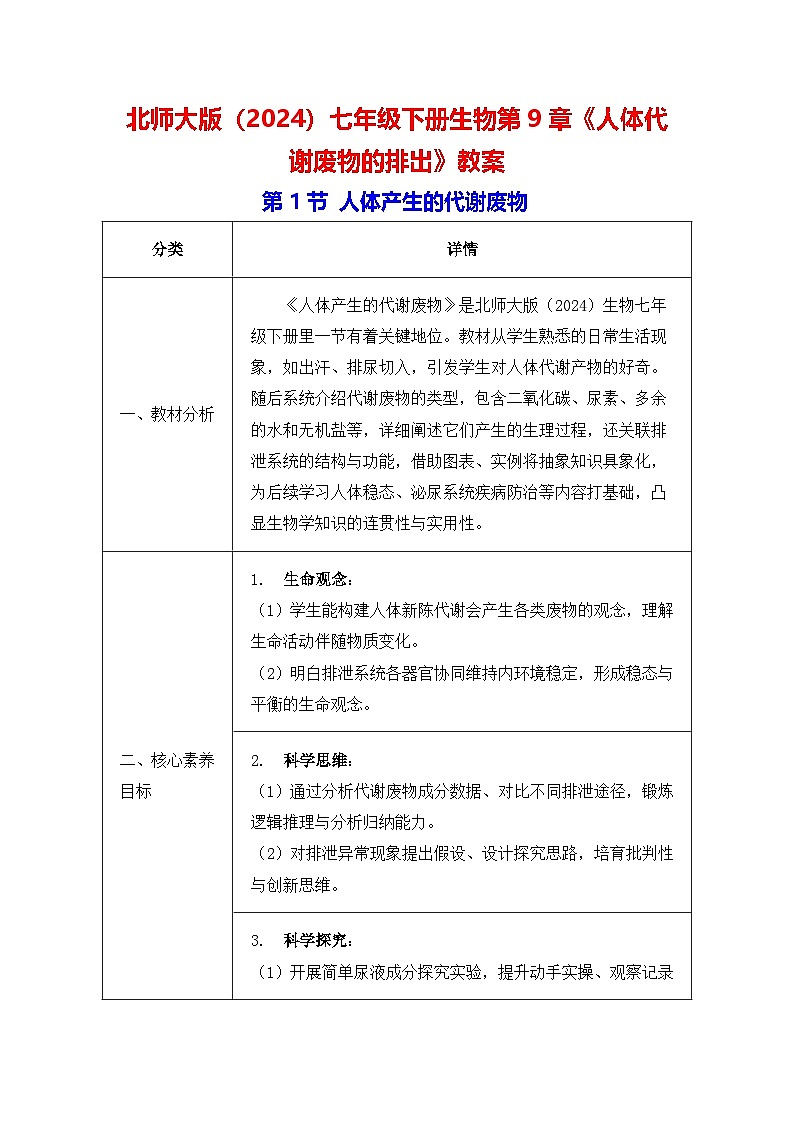 北师大版（2024）七年级下册生物第9章《人体代谢废物的排出》教案（共3节）第1页