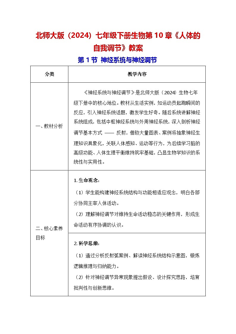 北师大版（2024）七年级下册生物第10章《人体的自我调节》教案（共3节）第1页