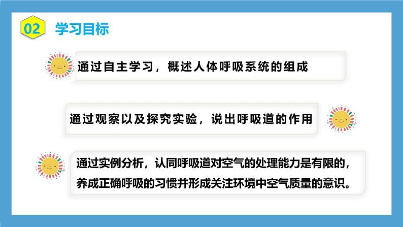 人教版初中生物七年级下册4.3.1《呼吸道对空气的处理》课件第4页