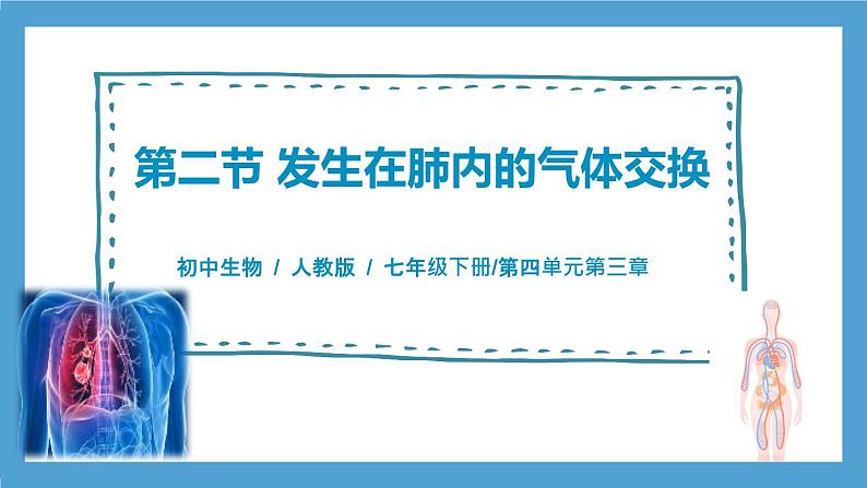 人教版初中生物七年级下册4.3.2《发生在肺内的气体交换》课件第1页