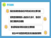 【核心素養(yǎng)目標】人教版初中生物七年級下冊4.4.1《流動的組織—血液》課件+教案+習題