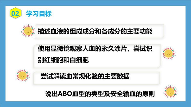 人教版初中生物七年级下册4.4.1《流动的组织—血液》课件第5页