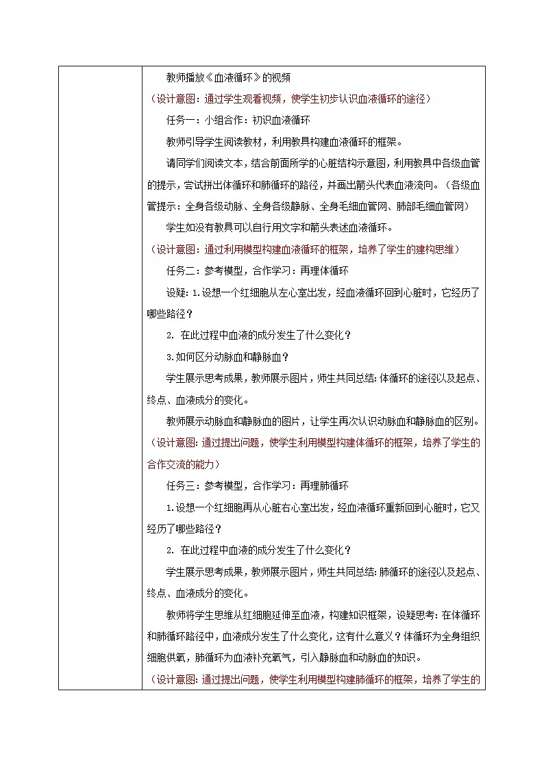 【核心素养目标】人教版初中生物七年级下册4.4.3《输送血液的泵—心脏》第2课时  教学设计第2页