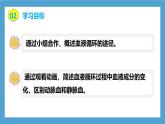 【核心素養(yǎng)目標】人教版初中生物七年級下冊4.4.3《輸送血液的泵—心臟》第2課時  課件+教案+習題