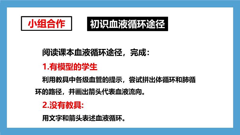 人教版初中生物七年级下册4.4.3《输送血液的泵—心脏》第2课时  课件第8页