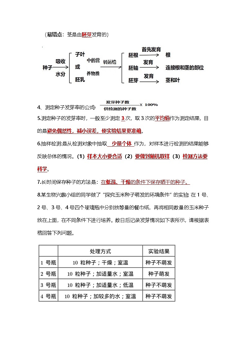 人教版初中生物七下3.1被子植物的一生（教师版）第2页