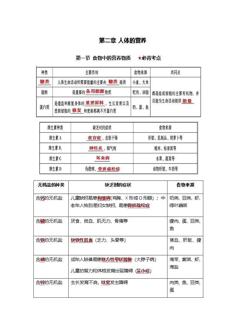 人教版初中生物七下4.2人体的营养（教师版）第1页