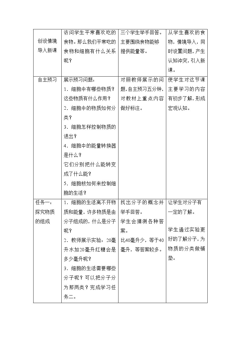 人教版（2024）七年级生物上册1.2.4 细胞的生活 教学设计第2页