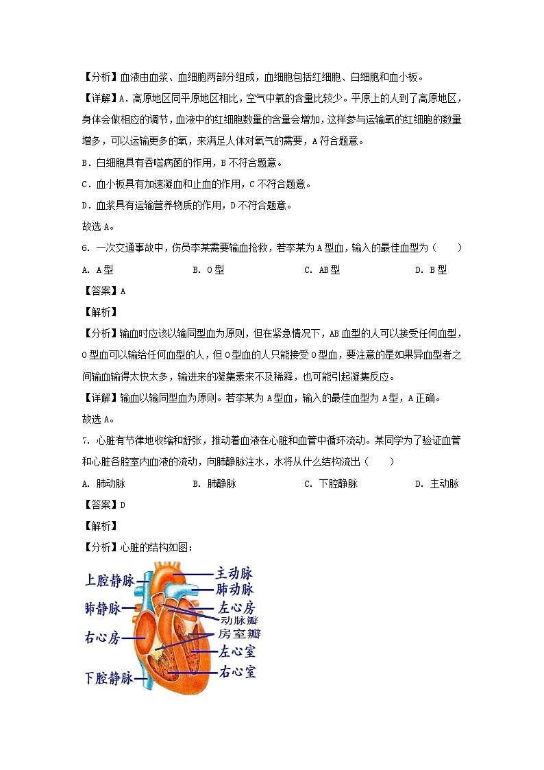 2021-2022学年四川成都天府新区七年级下册生物期末试卷及答案第3页