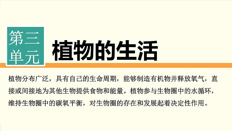 济南版（2024）生物七年级下册 3.1.3 植物通过光合作用固定光能（课件）第1页