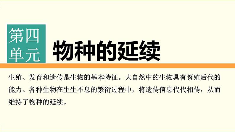 济南版（2024）生物七年级下册 4.1.2 有性生殖增加了后代的多样性（课件）第1页