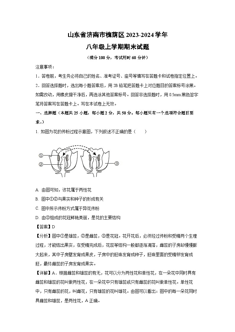 2023~2024学年山东省济南市槐荫区八年级上期末生物试卷（解析版）第1页