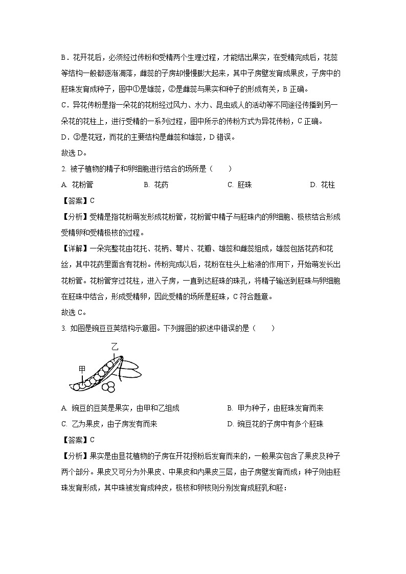 2023~2024学年山东省济南市槐荫区八年级上期末生物试卷（解析版）第2页
