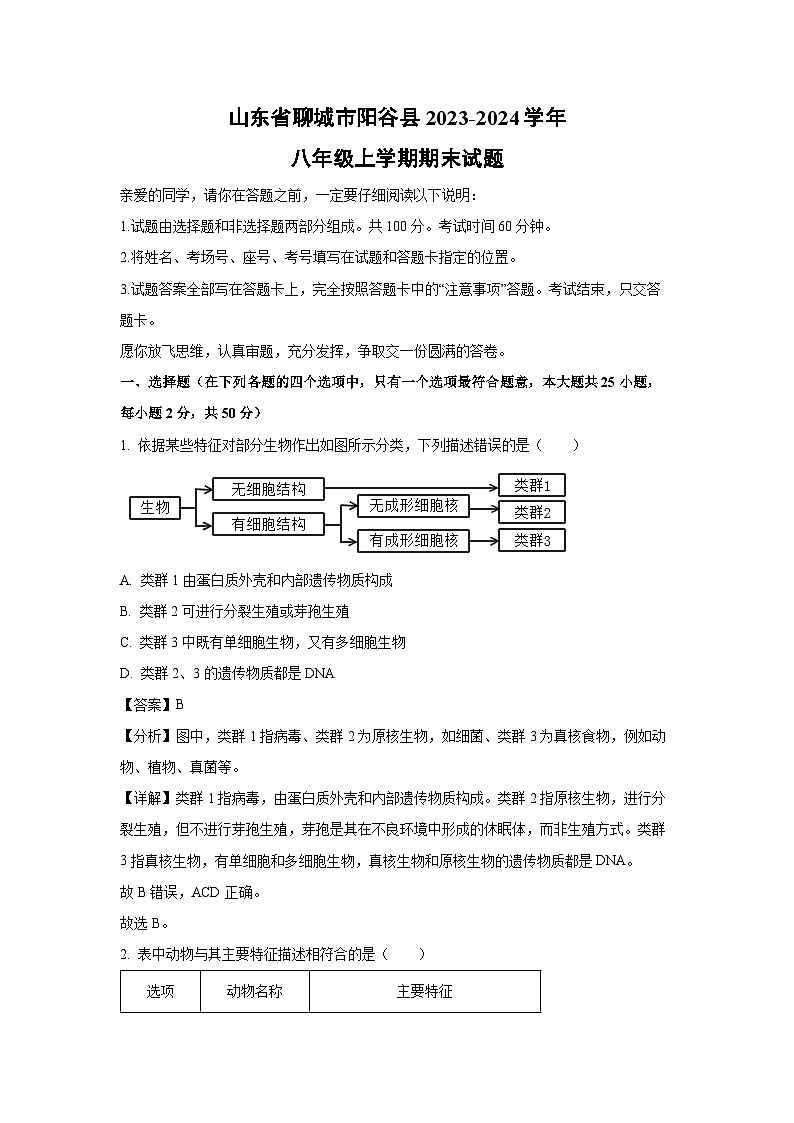 2023~2024学年山东省聊城市阳谷县八年级上期末生物试卷（解析版）第1页