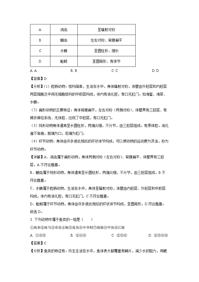 2023~2024学年山东省聊城市阳谷县八年级上期末生物试卷（解析版）第2页