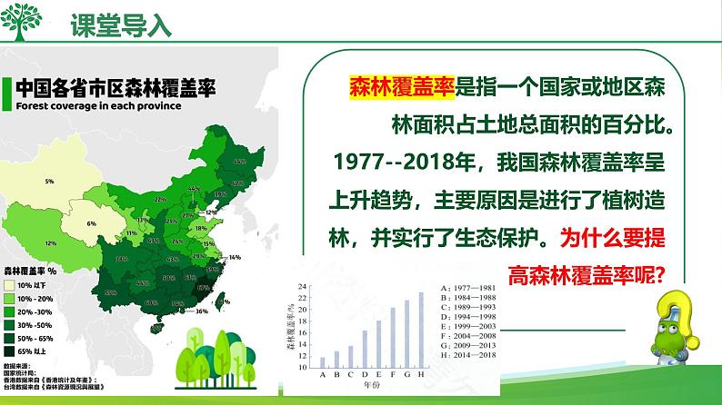 3.2.4 植物在自然界中的作用（课件）-2024-2025学年七年级生物下册同步（人教版2024）第4页