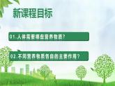 4.2.1食物中的营养物质（课件）-2024-2025学年七年级生物下册同步（人教版2024）