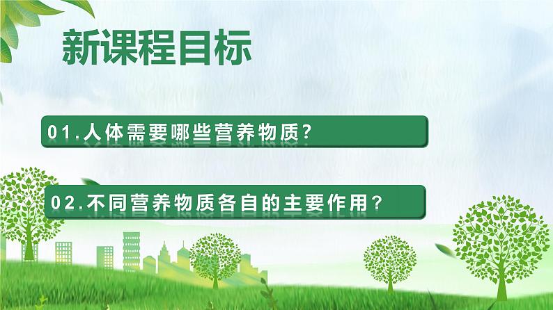 4.2.1食物中的营养物质（课件）-2024-2025学年七年级生物下册同步（人教版2024）第2页