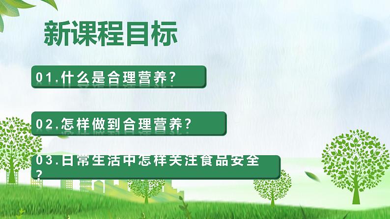 4.2.3 合理营养与食品安全（课件）-2024-2025学年七年级生物下册同步（人教版2024）第2页