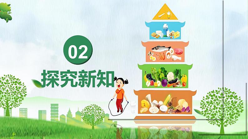 4.2.3 合理营养与食品安全（课件）-2024-2025学年七年级生物下册同步（人教版2024）第5页