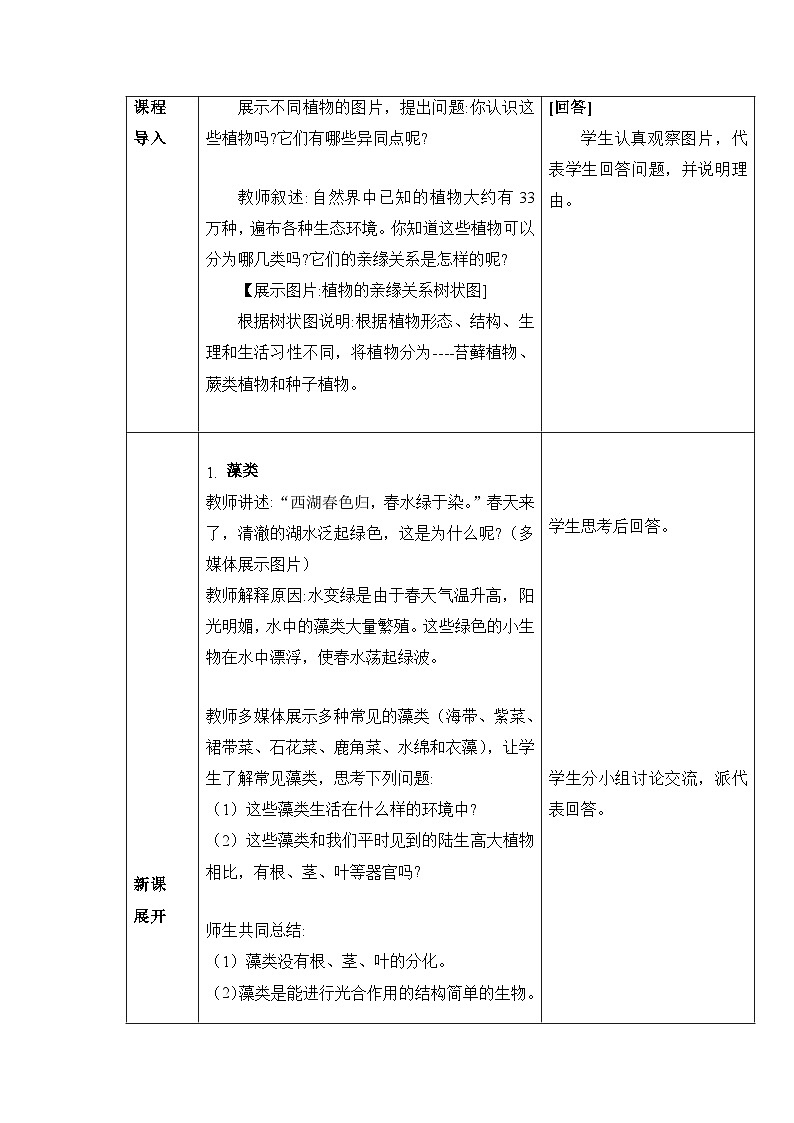 人教版（2024）七年级生物上册2.1.1 藻类、苔藓植物和蕨类植物 教案第2页