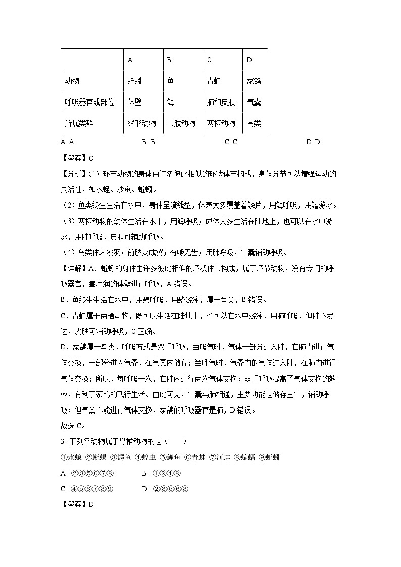 吉林省吉林市永吉县2024-2025学年八年级上学期期末生物试卷（解析版）第2页