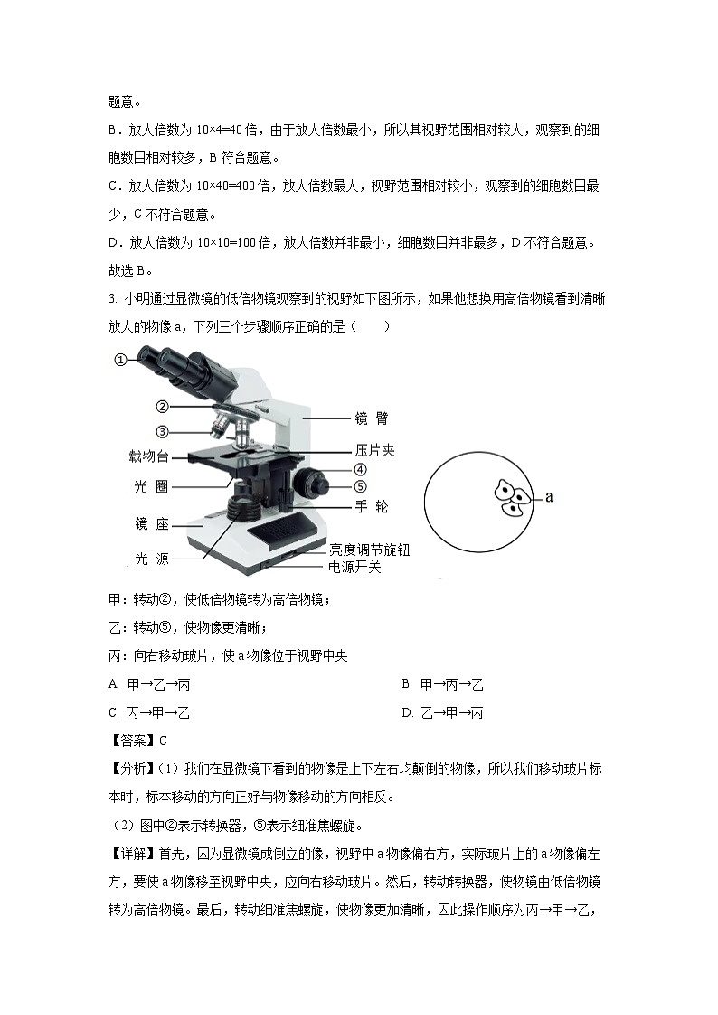 山东省聊城市冠县2024-2025学年七年级上学期期末生物试卷（解析版）第2页