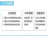 人教版（2024）七年级生物下册课件 第四单元 第五章 人体内废物的排出