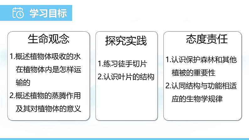 人教版（2024）七年级生物下册课件 第三单元 第二章 第一节 水的利用与散失第2页