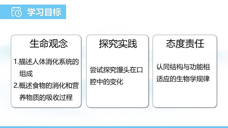 人教版（2024）七年级生物下册课件 第四单元 第二章 第二节 消化和吸收第2页