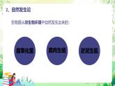 濟(jì)南版生物八下 5.1.1.1《生命的起源》 課件