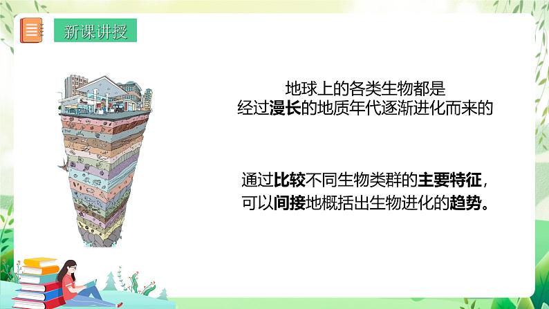 济南版生物八下5.1.3.1《生物进化的历程》课件第3页