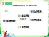 濟南版生物八下6.2.4.1《生態(tài)系統(tǒng)的類型》課件