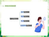 濟南版生物八下6.2.4.1《生態(tài)系統(tǒng)的類型》課件