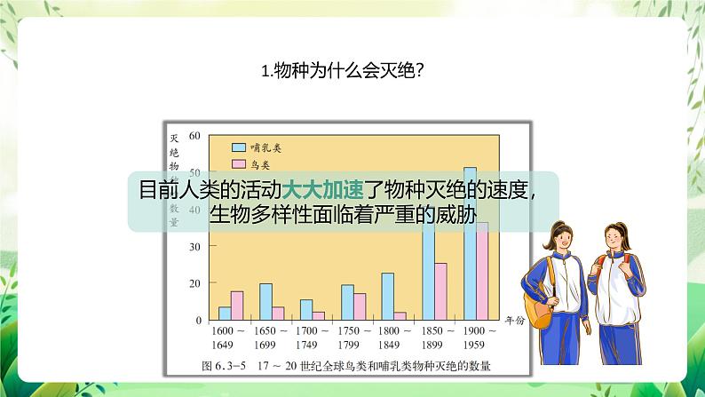 济南版生物八下6.3.2.1《生物多样性的保护》课件第8页