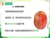 济南版生物八下7.1.2.1《食品保存》课件