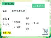 沪教版生物八下6.1《城市生态与城市环境保护》课件
