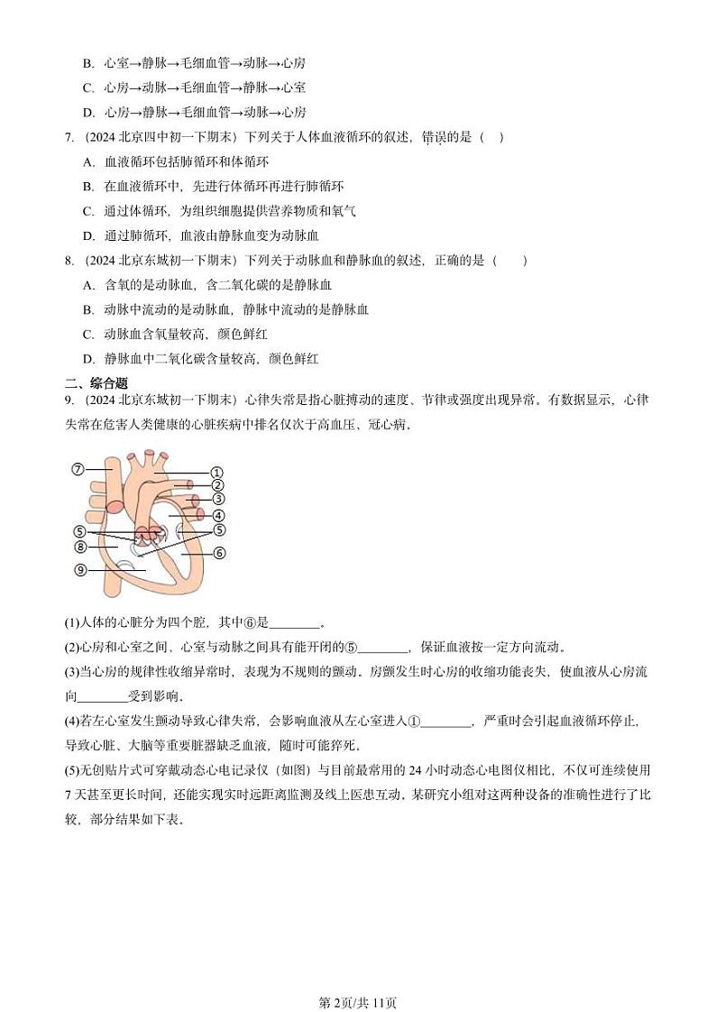 2024北京重点校初一（下）期末真题生物汇编：输送血液的泵──心脏第2页