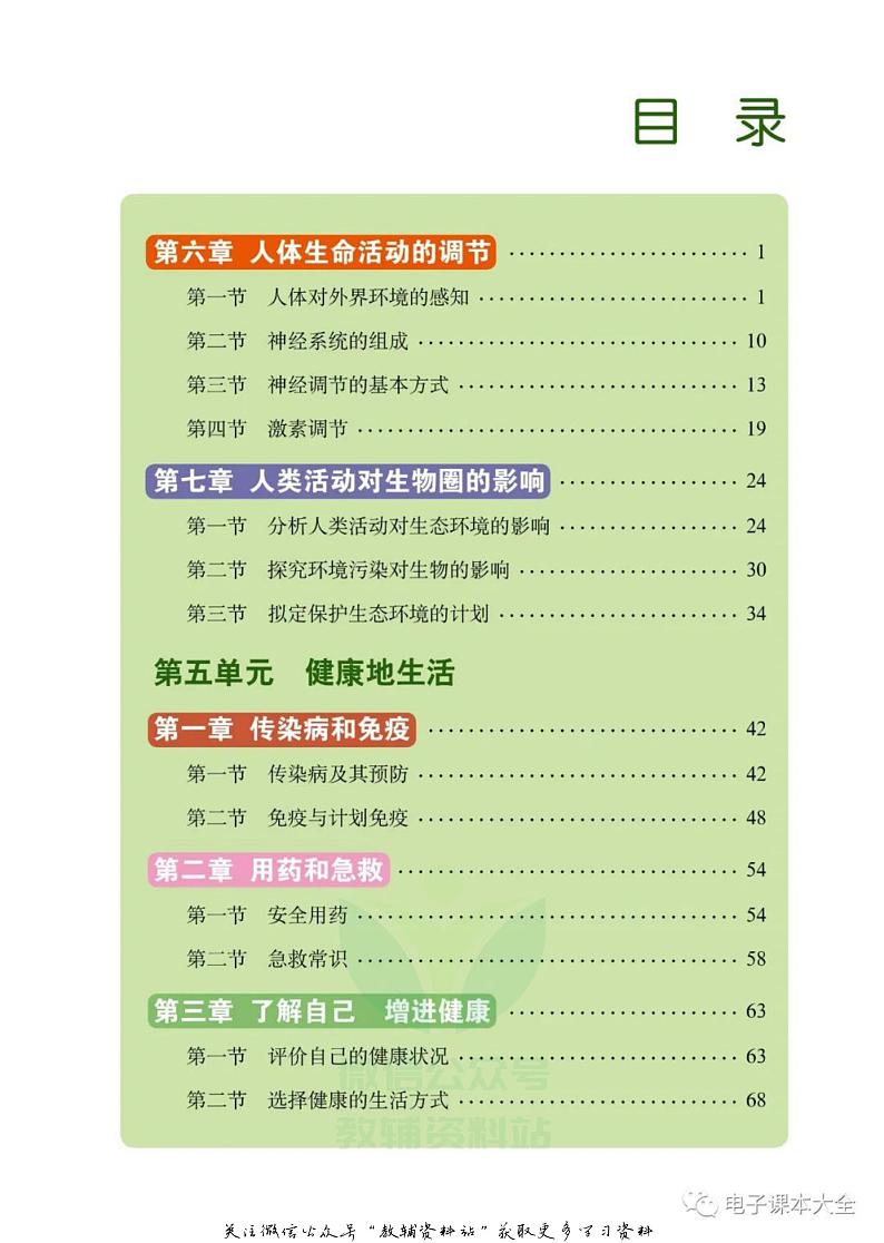 七年级下册生物鲁科版（五四制）电子课本教师用书第2页