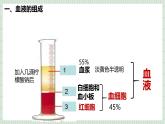 北师大版初中生物 七年级下册 7.1血液（PPT+教案）