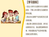 北师大版初中生物 七年级下册 10.3  激素调节（PPT+教案）