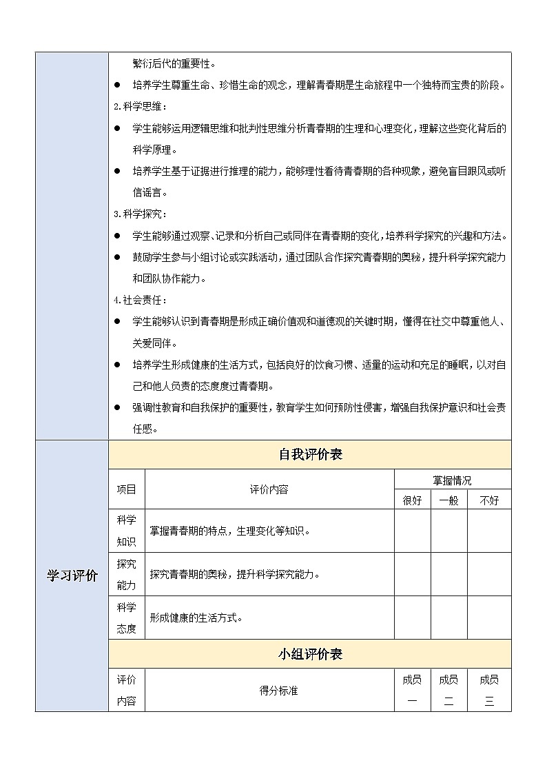 【大单元教学】人教版（新教材）生物七下 4.1.2青春期 教学设计第3页